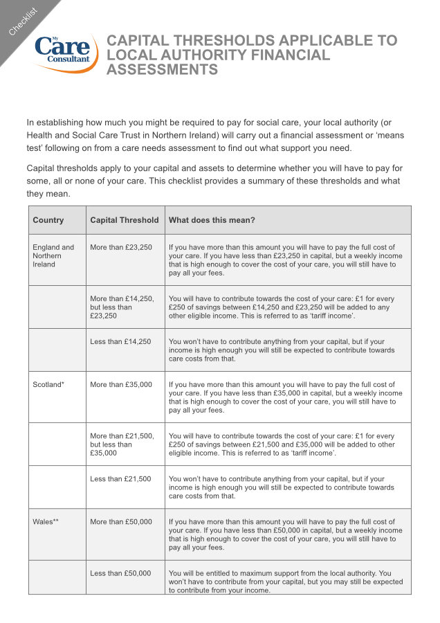 Capital Thresholds Applicable to Local Authority Financial Assessments